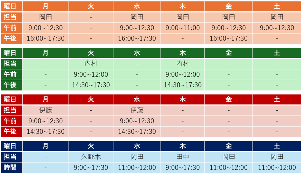 皮膚科ウェブ予約